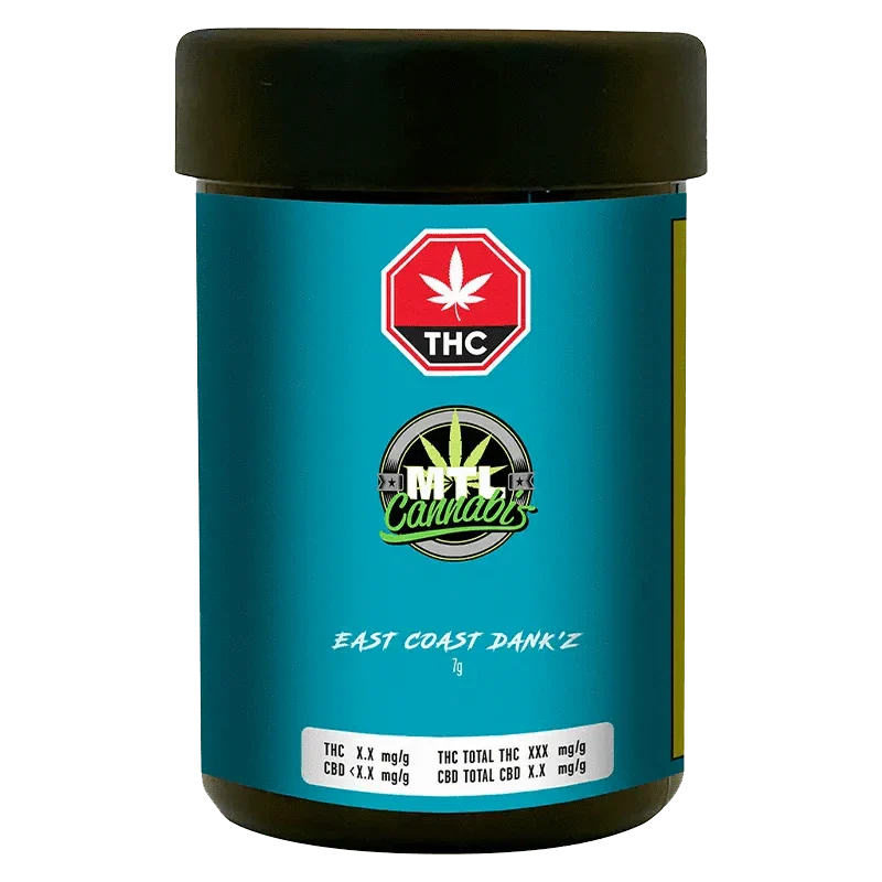 East Coast Dank'z