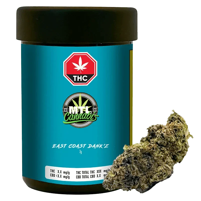 East Coast Dank'z