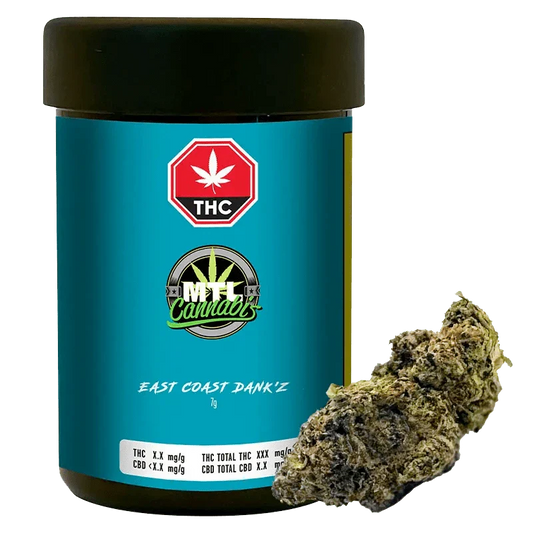 East Coast Dank'z