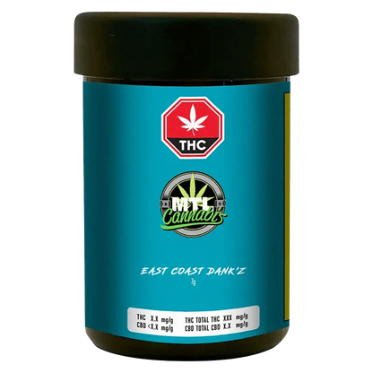 East Coast Dank'z